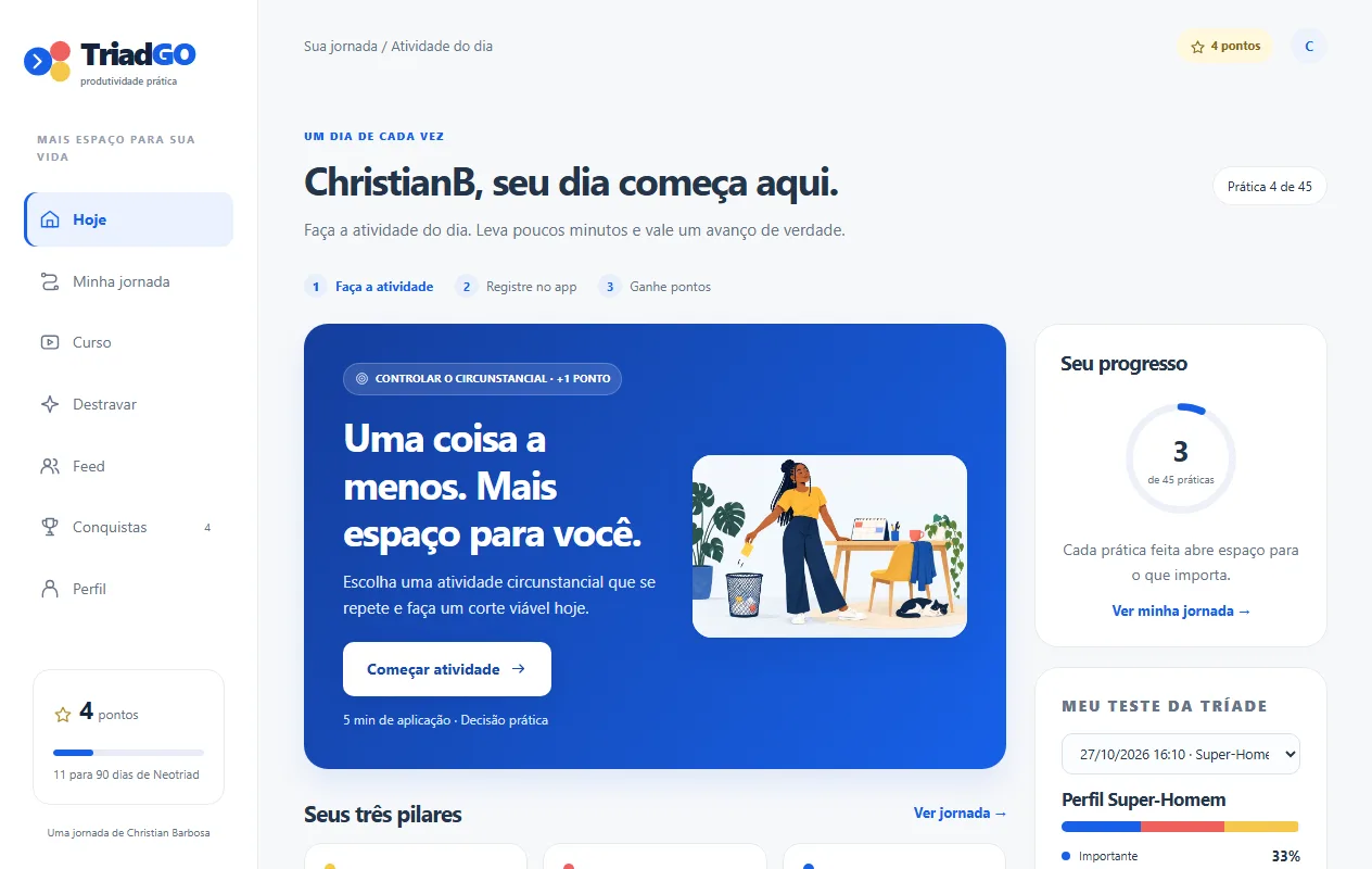 Tela do TriadeGO no computador: painel do dia com a prática, os três pilares e o progresso